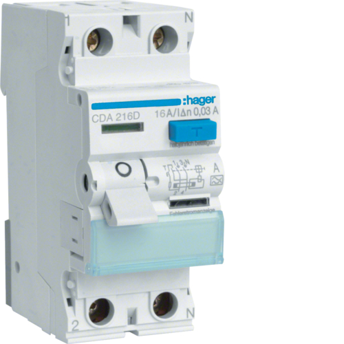 Residual Current Circuit Breakers (RCCB)